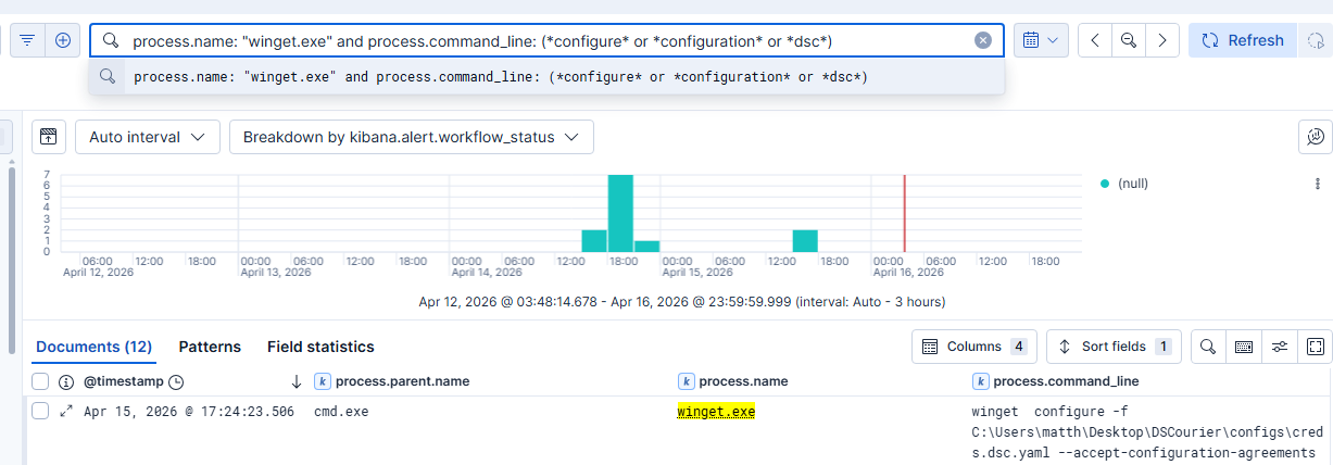EDR log showing winget.exe process creation with full command line visible